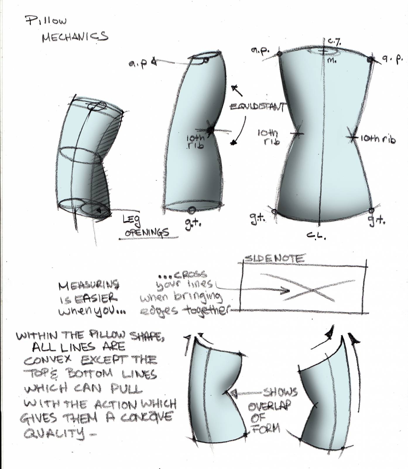 Why You Should Start with Armatures When Learning to Draw Figures