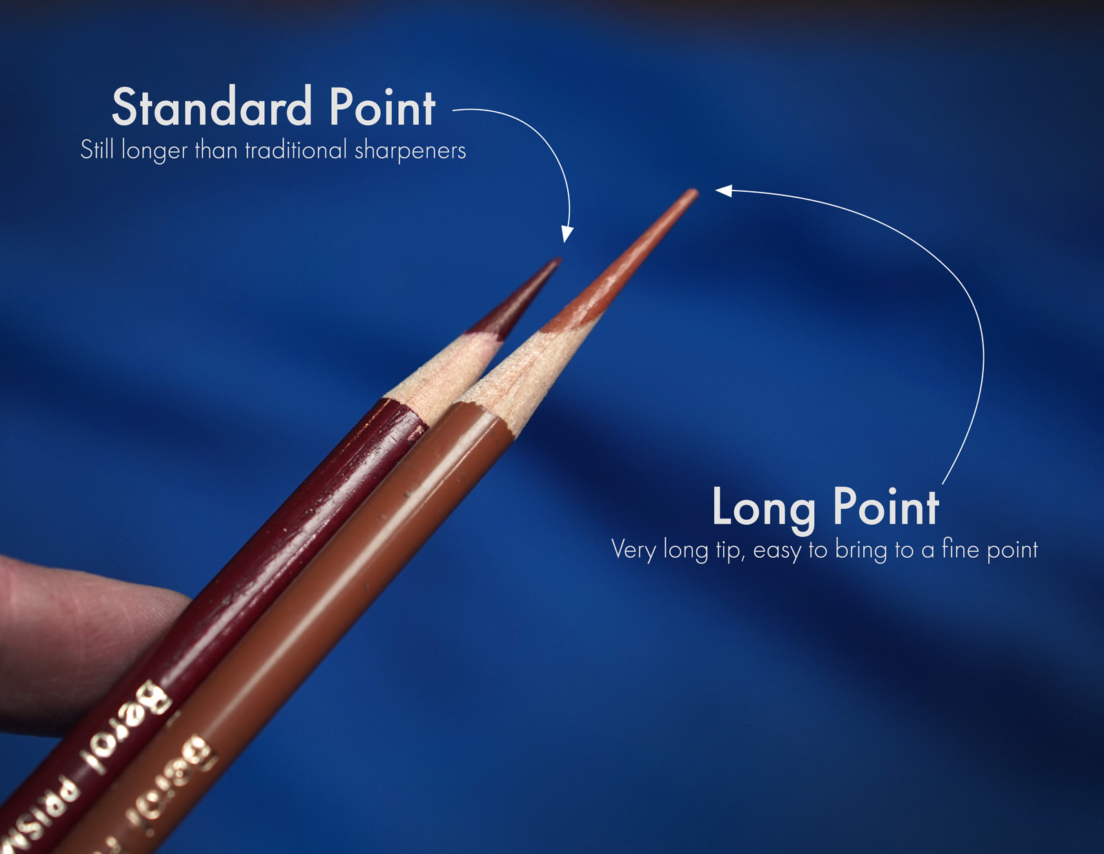 Long Point Pencil Sharpener, Art Pencil Sharpeners, Charcoal Pencil  Sharpener For Artists, Drawing Pencil Sharpener Manual For Art  Pencils/drawing/ske