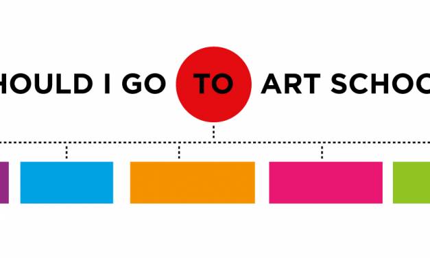 Should You Go To Art School: A Flow Chart