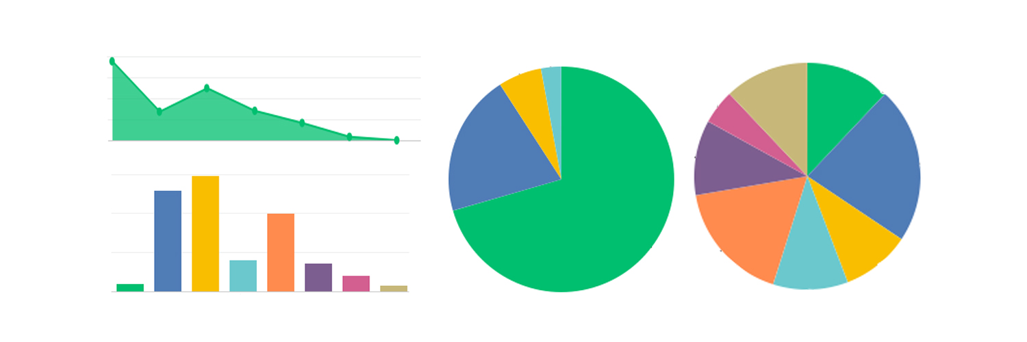 Results of the Artist Income and Goals Survey 2019