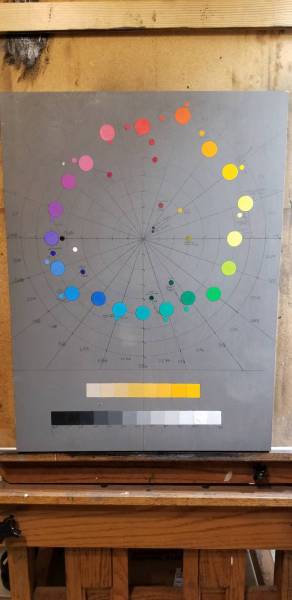 Allen Williams_Color Wheel