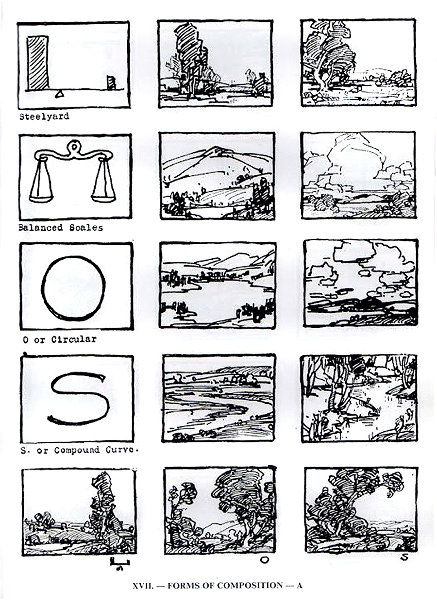 Quick Composition Tips Composition photography, Composition art, Composition design