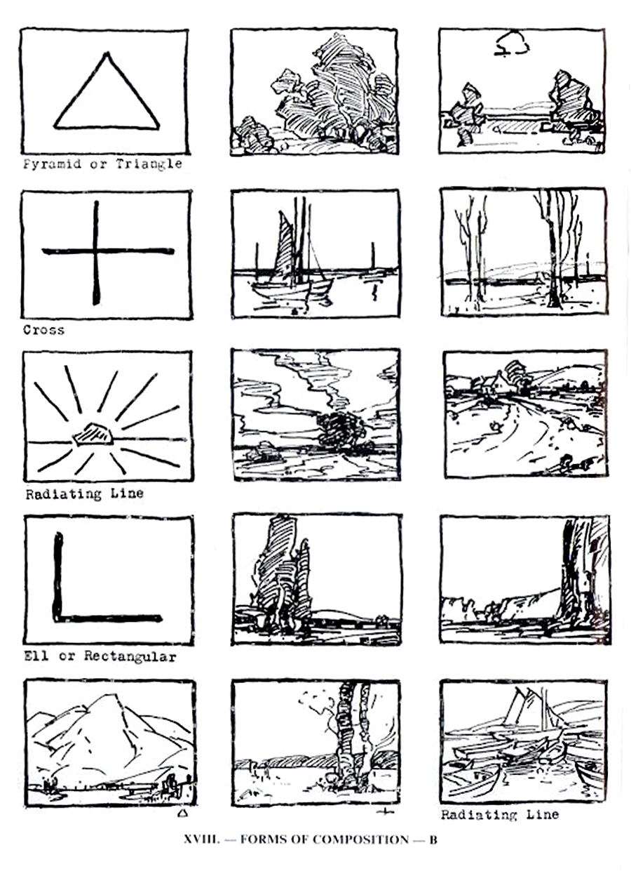 Quick Composition Tips  Composition photography, Composition art,  Composition design