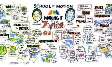 Mark Korsak’s Graphic Recording Journey