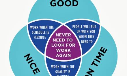 Second Time’s the Charm